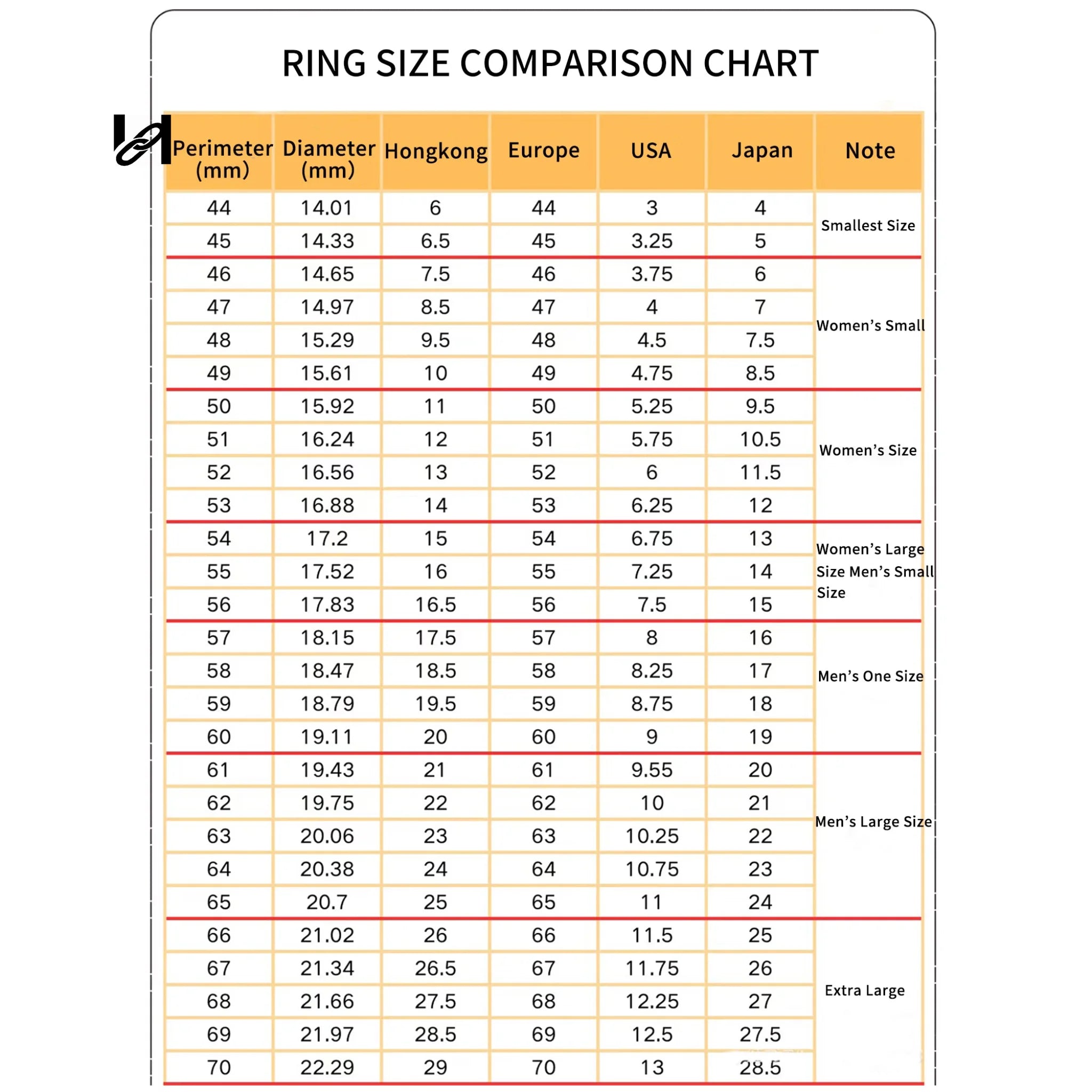 Best-Selling Stainless Steel Open Rings – Adjustable Minimalist Jewelry for Everyday Wear - hardware